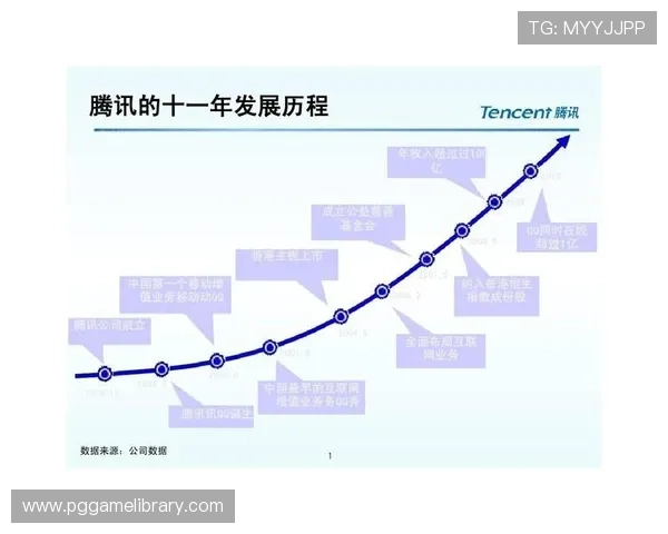 PG是哪个国家的品牌以及其背后公司的详细介绍与发展历程解析